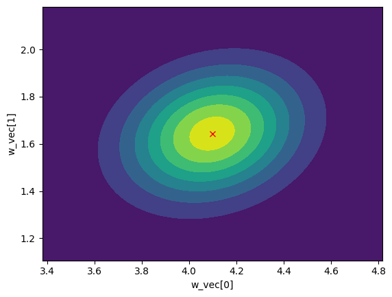 _images/logisticregression_posterior.png